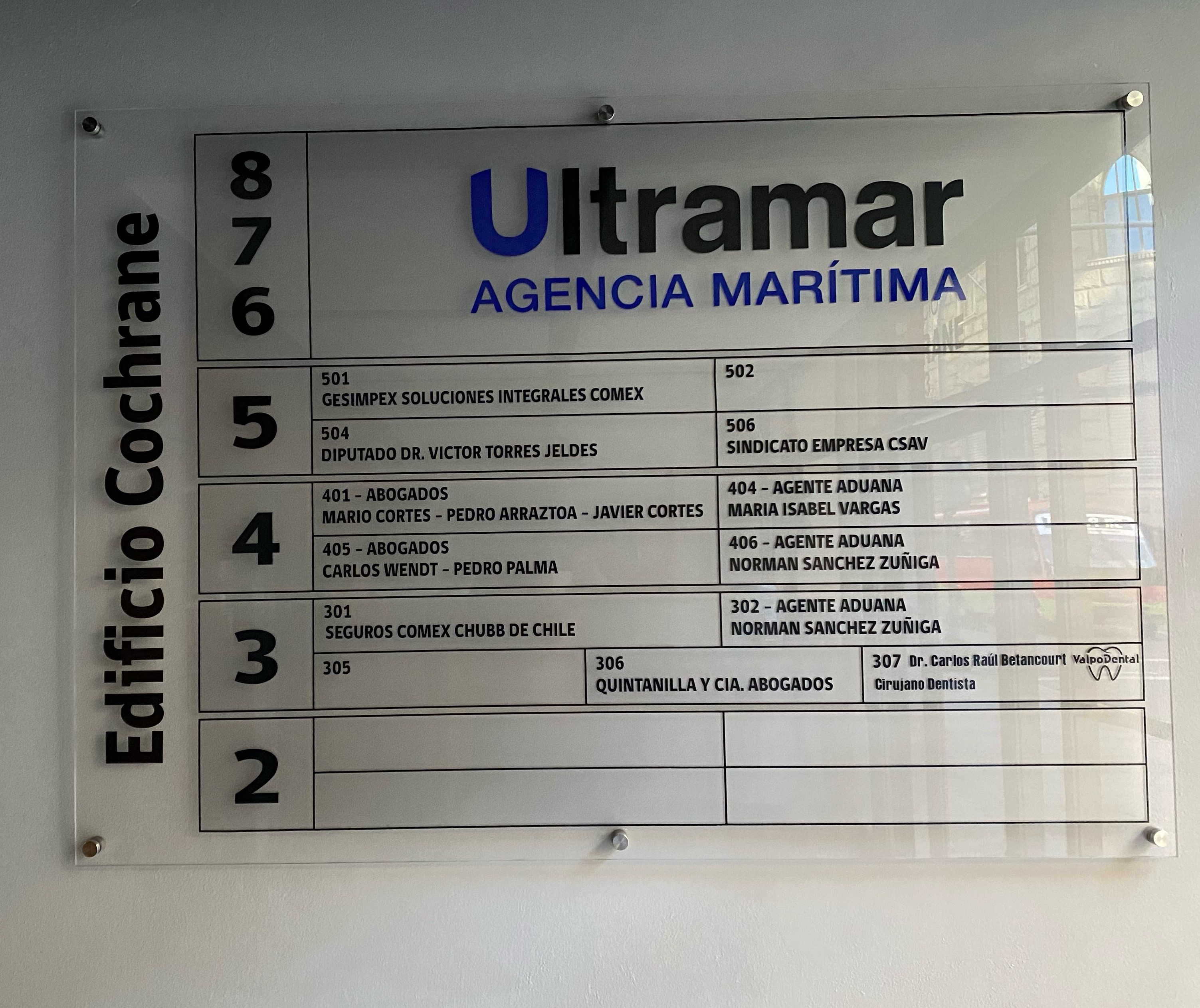 Servicios